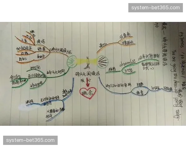 赛事复盘数据自动生成 运营经验从碎片化转向系统化